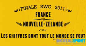 Les vraies stats de la finale de la Coupe du Monde de rugby ! [Infographie]