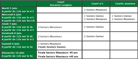 Programme