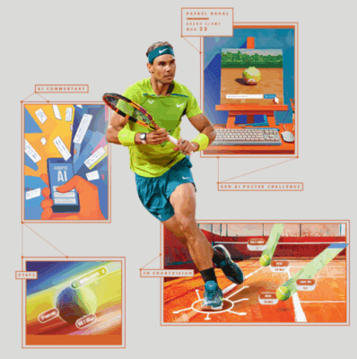 Roland Garros