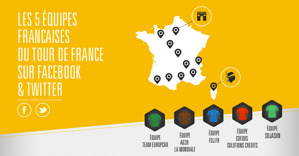 InfographieTDF_Nuke_Min